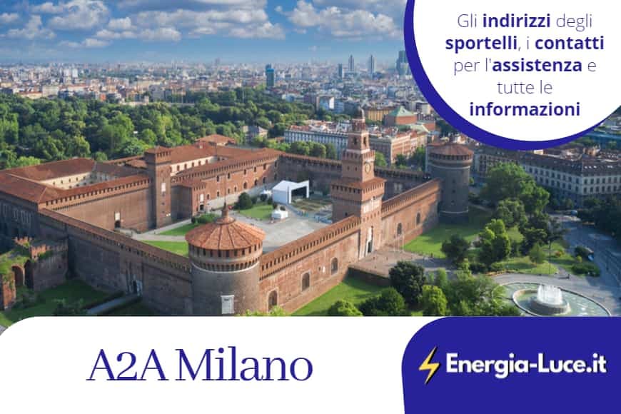 Tutti gli uffici A2A a Milano