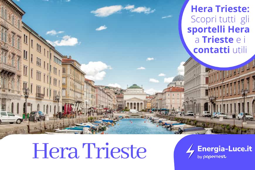 Tutti gli uffici Hera a Trieste