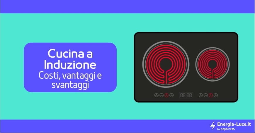 Cucina a Induzione: costi, vantaggi e svantaggi